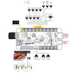 RP2040 advanced breakout board 5.6e fighting board - rp2040 (cables fightstick): imagen 3